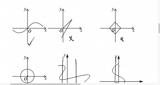 关于函数定义，一个x对应一个y，我是这么做的