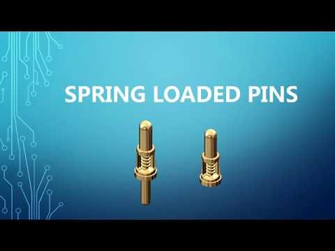 Spring Loaded Pins