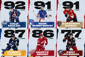 New NHL 22 Roster Update Available Today (4-28)