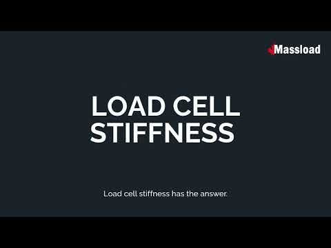 What Load Cell Stiffness & How It’s Calculated