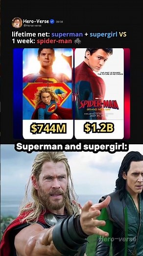 Spiderman vs Superman and Supergirl