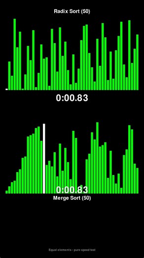 Radix Sort vs Merge Sort - Sorting Algorithm Race! #shorts