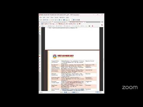 200 NRE-1 Exam Topics by Dr Hafiz Atif CEO FAME & Post Doctoral Research scholar duke Uni