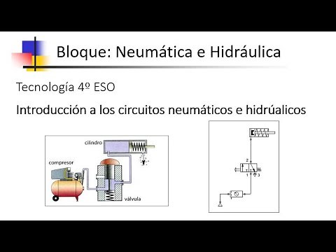 Introducción circuitos neumáticos e hidráulicos. Tecnología 4º ESO. Bloque neumática e hidráulica#5.
