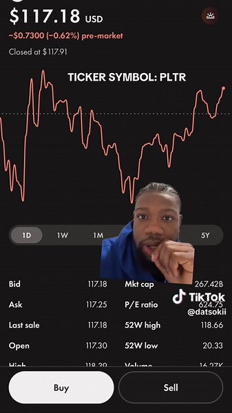 Investing Strategies with Wealthsimple: A Beginner's Guide
