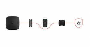 How to disable device events once for a time the armed mode is active | Ajax Systems Support
