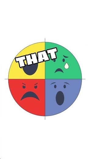 Emphasis In Interior Design I #designprinciples #homedecor #designshorts #emphasis #interiordesign