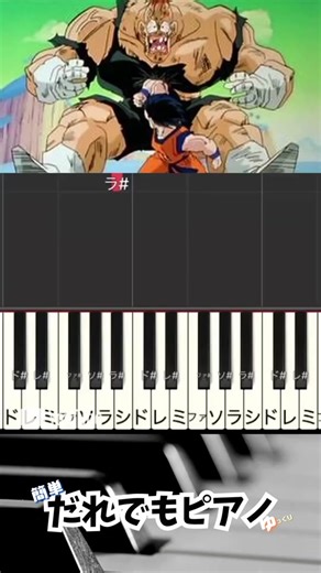 Dragon Ball Z Piano Tutorial for Beginners