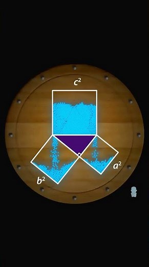 Beauty of Mathematics #asmr