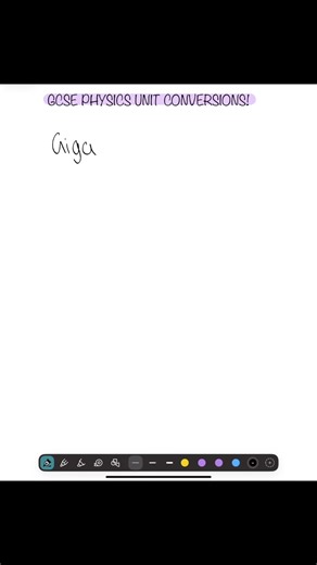 Learn these for Science GCSES! #GCSE #gcsescience #tutor #gcse #sciencegcses