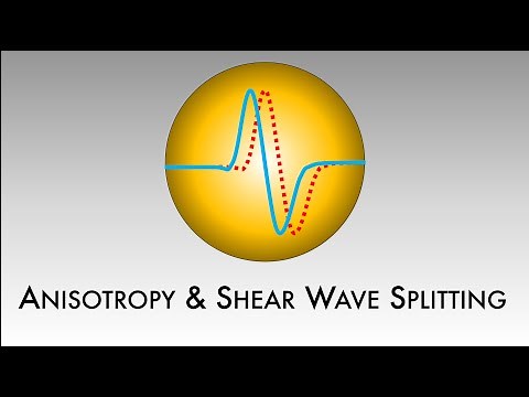 Anisotropy & Shear Wave Splitting