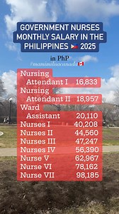 Government Nurses monthly salary in the Philippines 2025 #mamimilisacanada #Philippines #government #nurses #jobsearch #jobopening #jobs #JobOpportunity #jobopportunities #work #career #ofw #pinoyabroad #BuhayOFW #buhayabroad | Mamimili Sa Canada