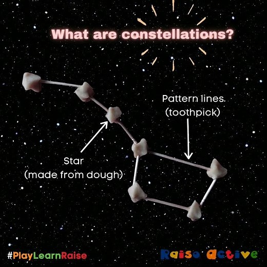 What are constellations, lets make and know | Space day activities for kids #shorts