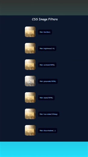 CSS Image Filters That Instantly Transform Your UI