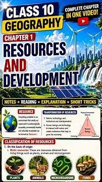 Resources and Development l Notes + Animation l One Shot l Chapter 1 Geography Class 10 l #shorts