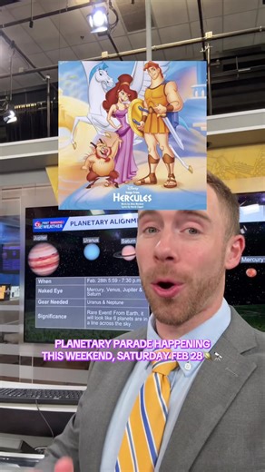 SIX Planets Align in Stunning Planetary Parade!
