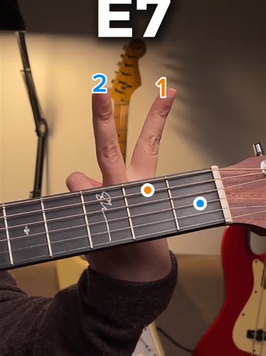 Learning E7 Chord: A Beginner's Guitar Guide