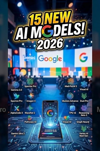 15 NEW Google AI Tools You MUST Know in 2026 🤖 | Google’s Latest AI Tools