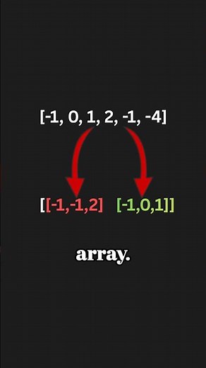 3Sum Problem 🚀 #array #dsa #shorts