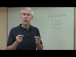 The Business Buying Process: Three Methods for Assessing Value