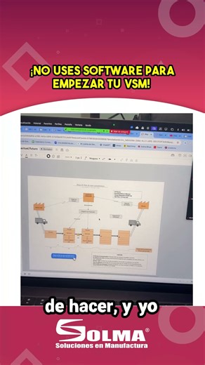 🚫 No empieces el Value Stream Mapping en software.