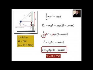 Exercice Energie Mécanique : le pendule