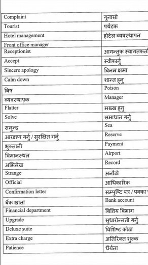 Nepali NAATI technical vocabulary 📚