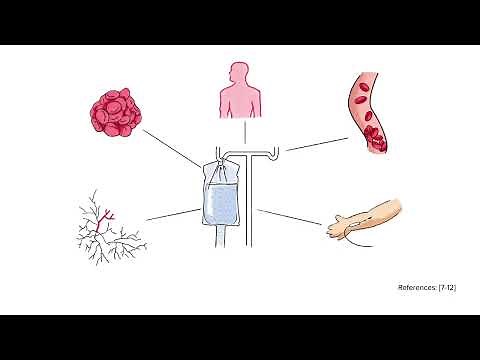Benefits of IV In-line Filter
