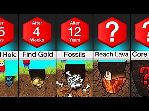 What If You Never Stopped Digging Down?