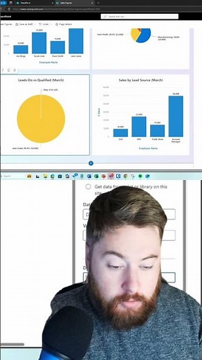 Unlock SharePoint Dashboard Power: Qualified Leads vs. Disqualified