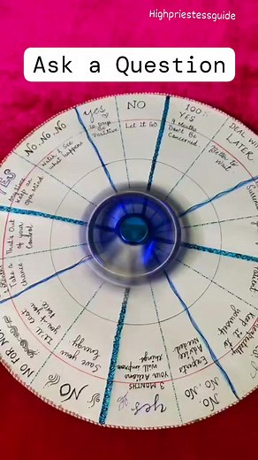 34K views · 230 reactions | HighPriestess Guide on Reels | Facebook