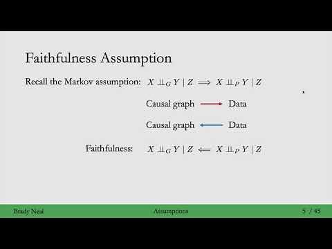 10.2 - Assumptions for Independence-Based Causal Discovery