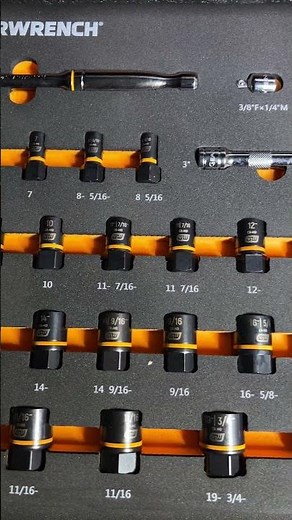 Looking for GEARWRENCH Modular Sets? Look No Further