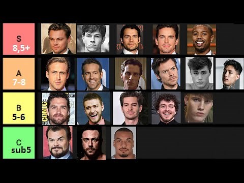 Attractiveness Tier List By Women (Celebrities, Fitness Youtubers)