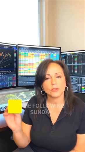 “I never wanted to be an expert options trader - I just wanted to make consistently profitable trades.” I’ve heard this sentiment from virtually every one of my students. They didn’t want to spend their lives staring at charts or being glued to the screen every day. They just wanted an easy way to make a winning trade every day. Here’s the good news. There’s an easy way to consistently make winning trades day after day in just an hour per day… and without any of the stress that usually comes wit