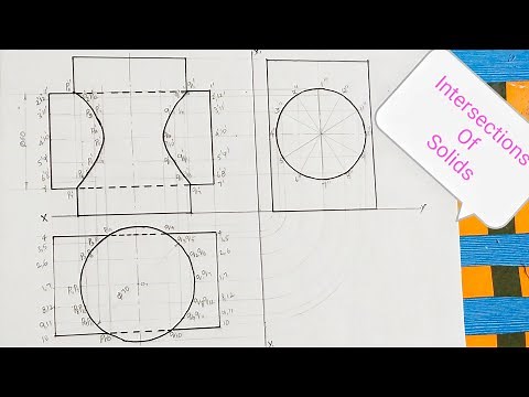 Intersections Of Solids