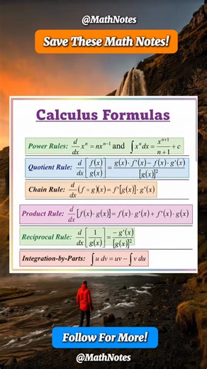 Calculus Formula Math Notes | Math Notes