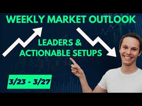Weekly Market Outlook & Watchlist (3/23 - 3/27/26)