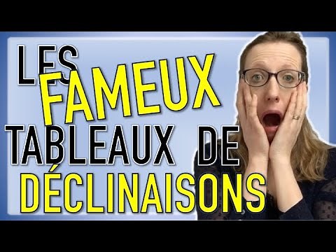 🇩🇪 Enfin comprendre les TABLEAUX de DECLINAISONS en allemand ! 😳