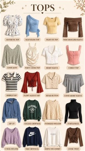 Trendy Top every girl should know ✨ #ootd #fashion #womensfashion #fashiontips #outfitideas #viral