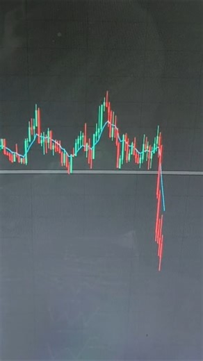 Triple top chart pattern 📉📉📉#trading #daytrading #nifty #forex #ytshorts #stockmarket #ytshorts