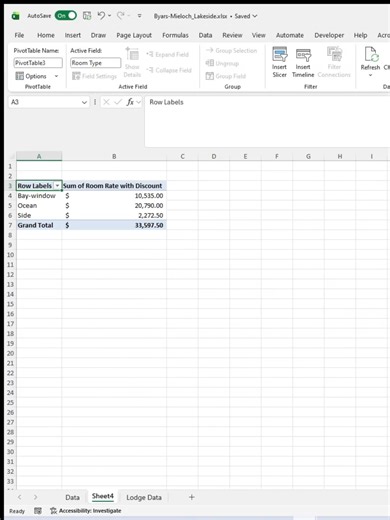 MBA Data Analytics Project for Stats_ Excel Hotel Revenue Model (Last Step- PivotTable)#exceltips #statistics #businessstudent #collegestudents #dataprojects #excel #dataanalytics #accountingstudent #pivottable