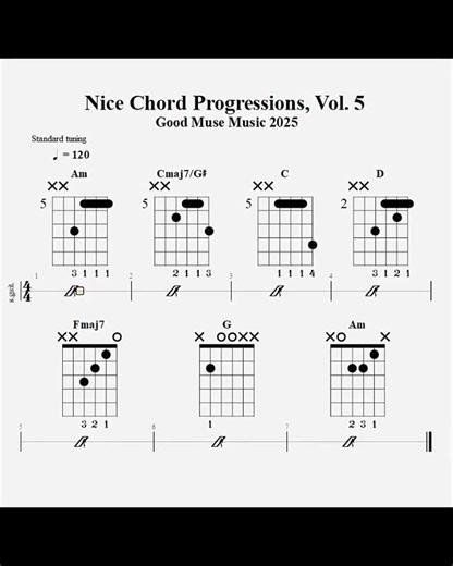 1.5K views · 37 reactions | Nice Chord Progressions, No.5 #goodmusemusic #guitar #music #playguitar #chords #chords #guitarlessons #acousticguitar #songs #electricguitar #songwriting | Good Muse Music | Facebook