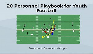 20 Personnel Playbook for Youth Football | Spread Offense