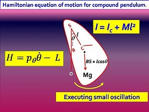 Equation of motion of compound pendulum using Hamilton’s Equation || Classical Mechanics