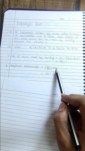 Infosys 2025 Vision | Important Infosys Interview Questions & Placement Preparation Tips