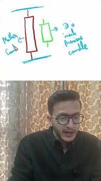 Rayner Teo Inside bar trading strategy backtested 1year which claims momentum capture with low risk