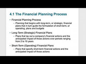 Chapter 4 Financial Planning Part I