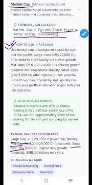 Market Cap explained | Valuation metric every investor must know