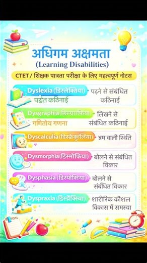 #CTET में बार-बार पूछी जाने वाली Learning Disabilities 🚨#viral#shorts